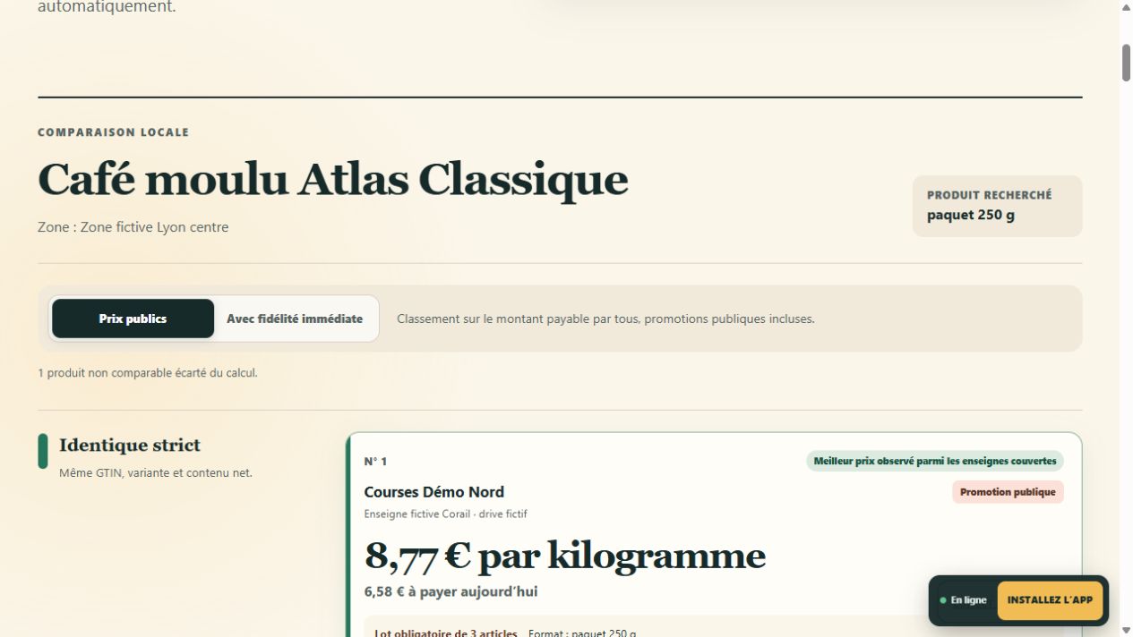 Comparaison fictive PaniPrix d’un café : produit, format, prix public et magasin clairement séparés